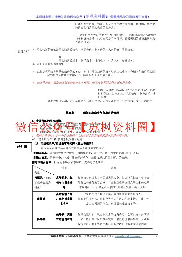 市场营销学